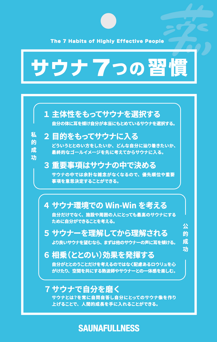 サウナフルネスグッズ